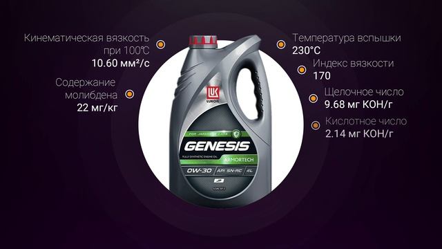 Обзор моторного масла LUKOIL GENESIS ARMORTECH JP 0W-30  | Хороший ли выбор?