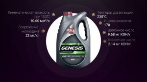 Обзор моторного масла LUKOIL GENESIS ARMORTECH JP 0W-30  | Хороший ли выбор?
