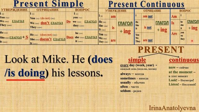 English Grammar - LESSON 18 (Present Simple & Present Continuous) смотреть онлайн