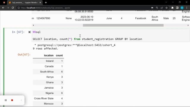 GROUP BY Clause (Postgres) смотреть онлайн