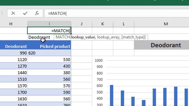 Create your first interactive chart in Excel in under 5 minutes смотреть онлайн