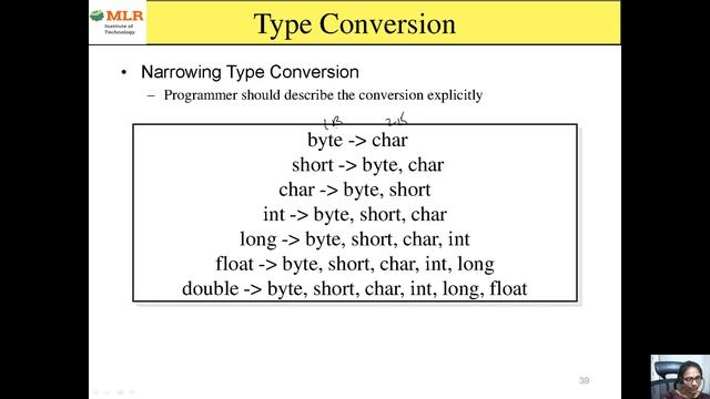 11 Type conversion in java смотреть онлайн