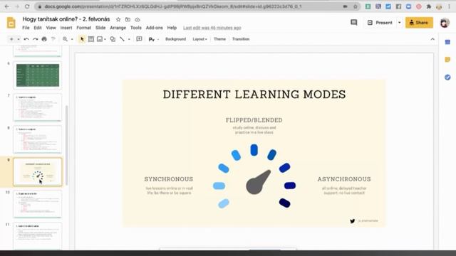 Hogy tanítsak online 2. felvonás смотреть онлайн