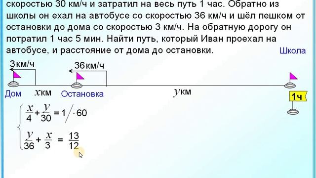 ОГЭ Задание 22 Задача на движение Система уравнений 7 класс смотреть онлайн