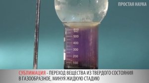 Копия видео "ВОЗГОНКА ЙОДА ИЛИ СУБЛИМАЦИЯ"