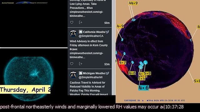 News Earthquakes Space Weather Storm Warnings Tornado Watches Syria DefCon Air strikes смотреть онлайн