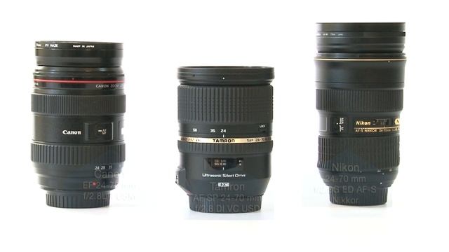 Светосильные зумы 24-70 мм смотреть онлайн