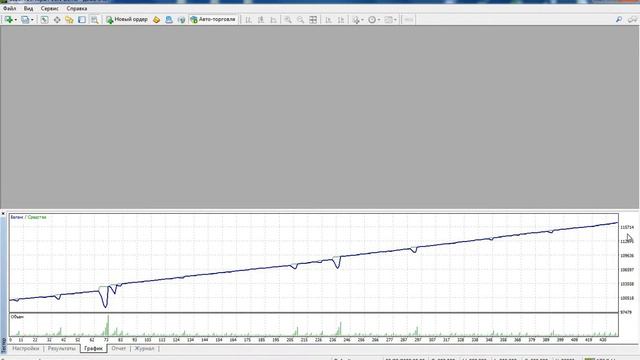 [+30% за год] Тест ТС Vektor (вариант для крупных инвестиций, минимальный риск) смотреть онлайн