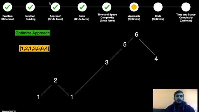 Find Peak Element (Leetcode 162) - Medium смотреть онлайн