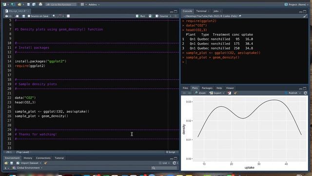 Plotting in R using ggplot2: Density plots (Data Visualization Basics in R #10) смотреть онлайн