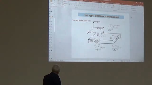 Текстура и анизотропия свойств конструкционных материалов: стали, сплавы Mg, Al, Ti, Zr смотреть онлайн
