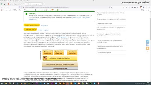 Что такое 1С: Библиотека Стандартных Подсистем смотреть онлайн