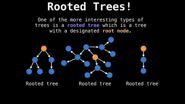 Introduction to tree algorithms | Graph Theory смотреть онлайн