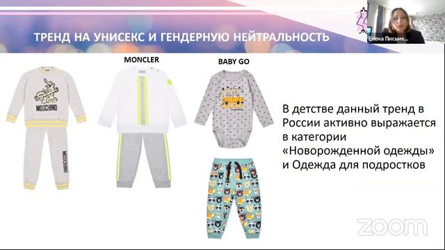 Главные тренды развития детской моды: что нас ждет в ближайшие сезоны смотреть онлайн