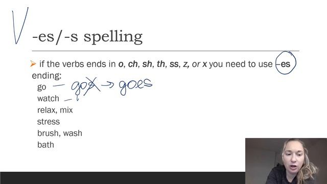 Present Simple, its forms and use in English смотреть онлайн