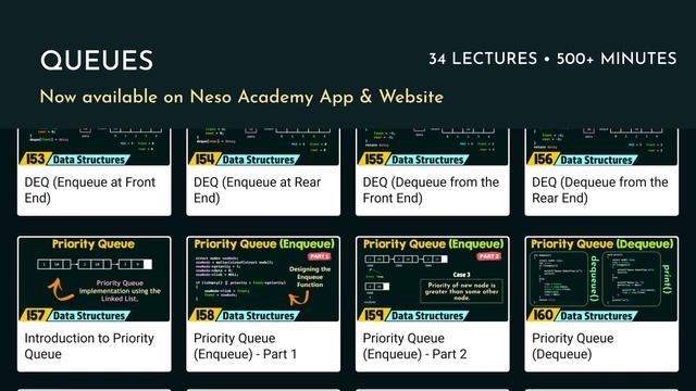 Queues | Chapter-7 | Data Structures | nesoacademy.org смотреть онлайн