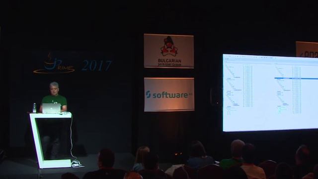 Fantastic Java contracts - and where to define them? - Milen Dyankov смотреть онлайн
