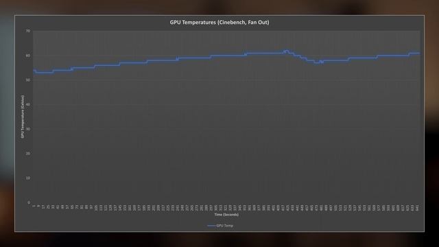 Do THIS to your NZXT H1 for BETTER Cooling! смотреть онлайн