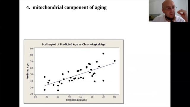Lab presentation RU смотреть онлайн