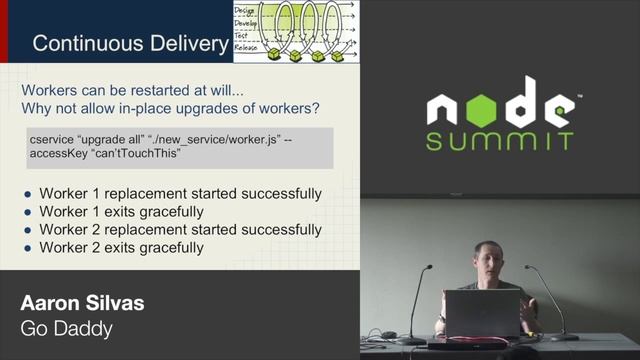NodeTalk - Bulletproof Node смотреть онлайн