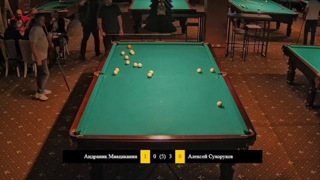 БКМ Андраник Мнацаканян VS Алексей Сухоруков 14.11.2023 Коммерческая игра смотреть онлайн