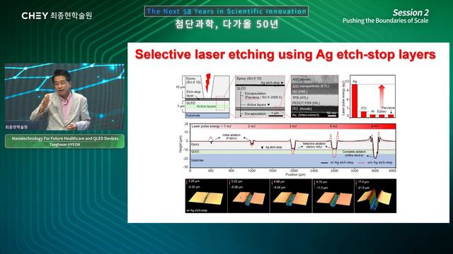 [최종현학술원 과학혁신 컨퍼런스] 첨단과학, 다가올 50년 смотреть онлайн