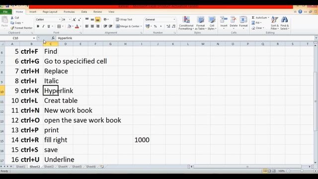 Ms Excel - Shortcut Key | in Hindi смотреть онлайн