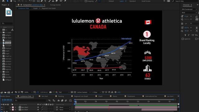 Infographic work in progress смотреть онлайн