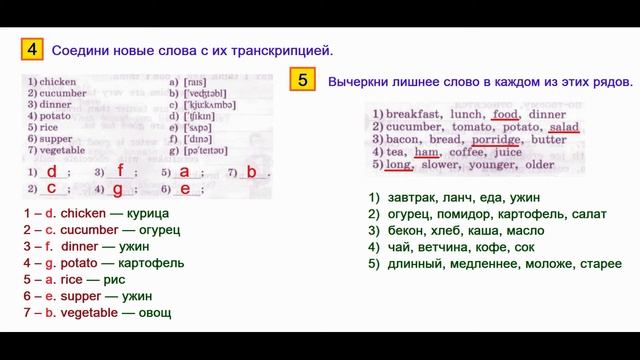 ГДЗ Английский 4 класс Рабочая тетрадь Страница.84-85 Афанасьева, Михеева смотреть онлайн