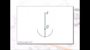 Построение осей изометрической проекции с помощью циркуля.