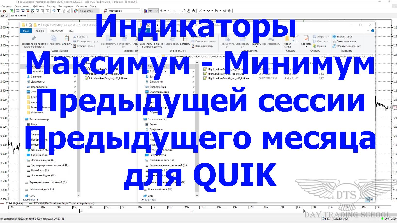 Индикаторы максимум минимум предыдущего дня - месяца для КВИК (QUIK) смотреть онлайн