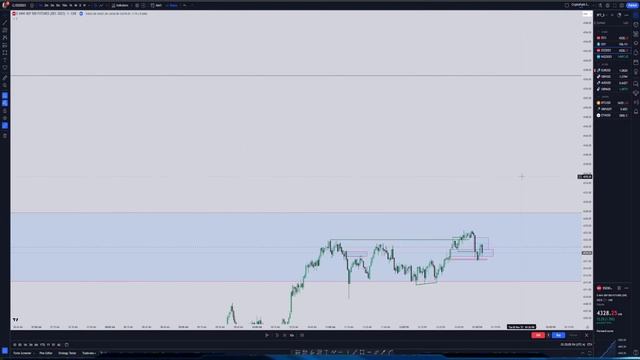 London Silver Bullet | PD Arrays | Draw on Liqudity | ICT ProTraderPath смотреть онлайн