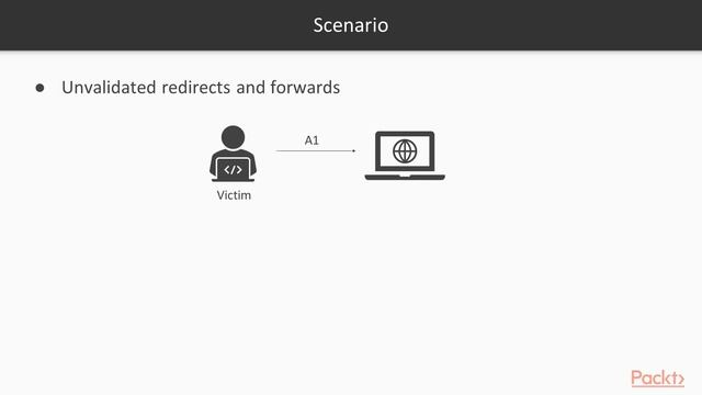 Ethical Hacking: Unvalidated Redirects and Forwards Overview | packtpub.com смотреть онлайн