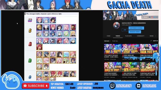 *SLIME TIER LIST* - A DETAILED LOOK AT EVERY CHARACTER IN THE GAME - SLIME: ISEKAI MEMORIES смотреть онлайн