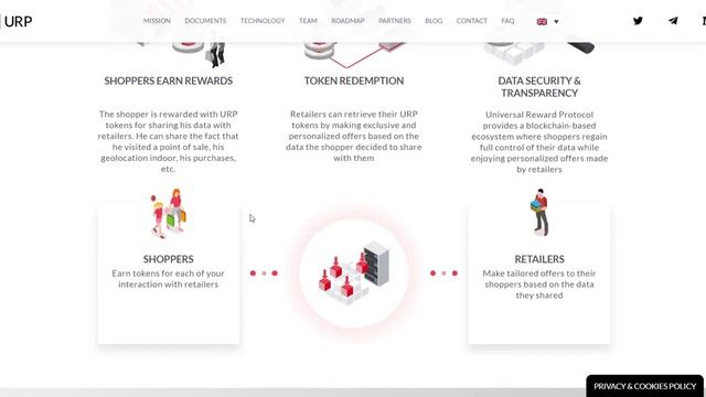 [RU] ICO Universal Reward Protocol Обзор смотреть онлайн