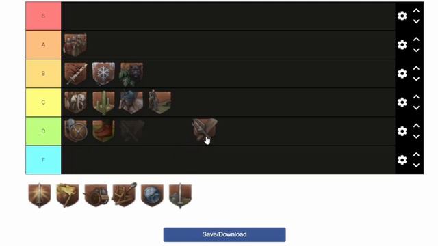 The ULTIMATE Crusader Kings 3 Commander Traits Tier List смотреть онлайн