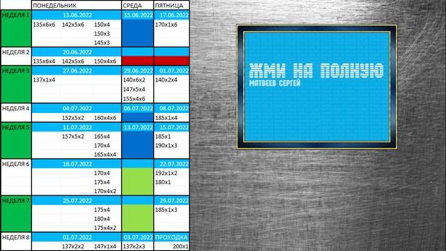 Как внатураху пожать 200кг | Разбор летней подготовки. смотреть онлайн