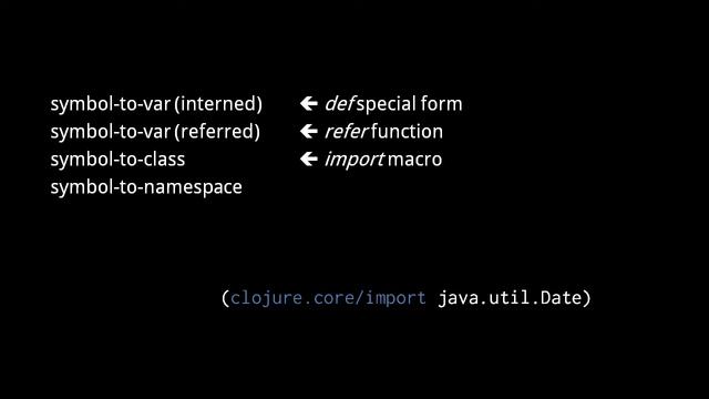 Clojure - namespaces смотреть онлайн