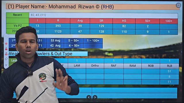 Multan Sultan vs Peshawar Zalmi Dream11 Team || MUL vs PES Dream11 Prediction || PSL T20 Dream11 смотреть онлайн