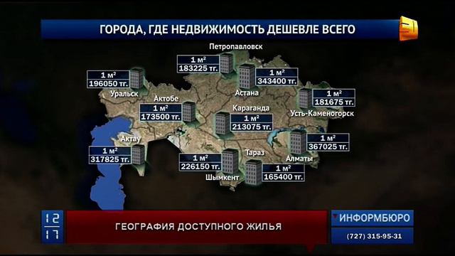 За последние полгода жилье подешевело более чем на 20 процентов смотреть онлайн