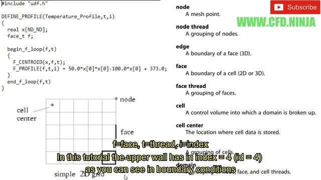✅ ANSYS FLUENT -  UDF Tutorial (Temperature Profile)