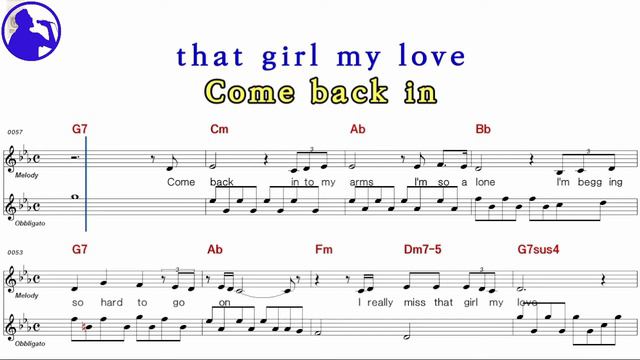 Steelheart-She's gone karaoke sheet music,MR for players,chord,chorus,Lyrics add(Ye karaoke) смотреть онлайн