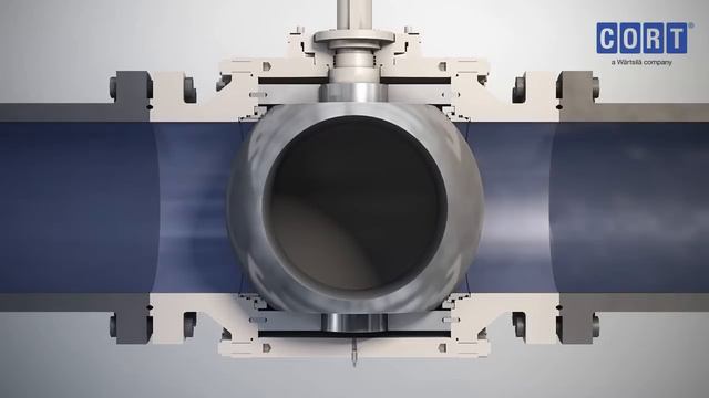C-B5 Trunnion Mounted Ball Valves - Robert Cort Valves смотреть онлайн