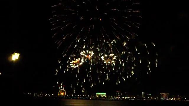 Супер салют в день города Казань 2016 смотреть онлайн