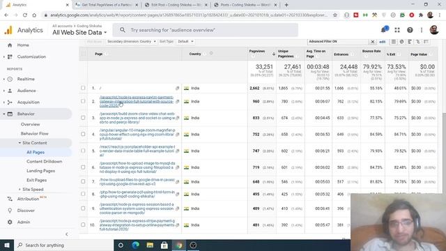 Google Analytics Tutorial to Filter Blog Posts Traffic Based on Country and Increase CPC and Earnin смотреть онлайн