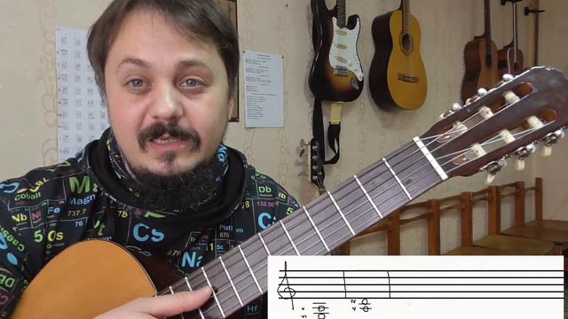 Интервалы. Кварта. (Чистая кварта). ч 4. смотреть онлайн
