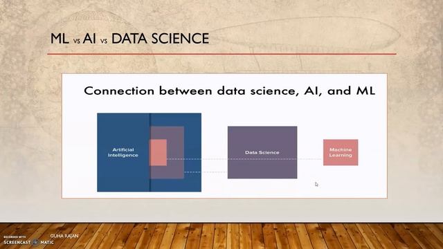The top 5 Information Technology Trends & Prediction - 2023 смотреть онлайн