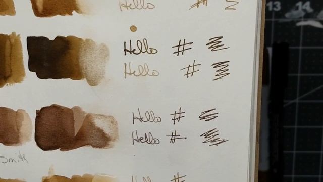JULY 2020 SKETCHBOX UNBOX/ ART PLUS BROWN INK/FINE LINER COMPARISON. Daniel Smith Rohrer/Kilngner смотреть онлайн