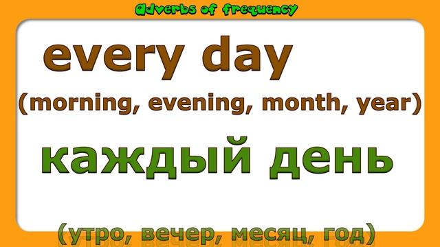 Наречия в английском языке (Adverbs of frequency) смотреть онлайн