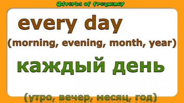 Наречия в английском языке (Adverbs of frequency)